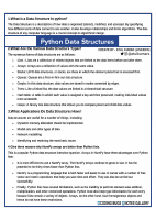 Python Data structures.pdf